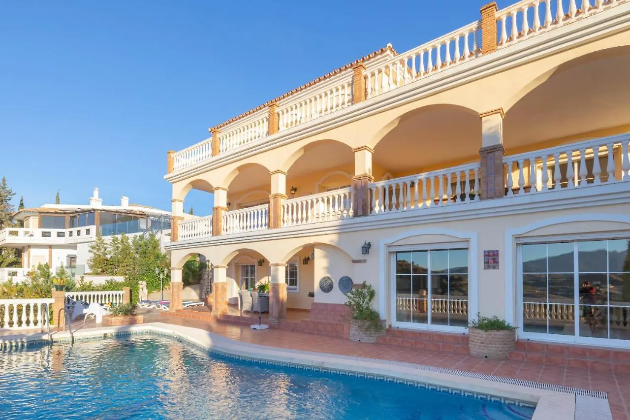 Villa Carlos Mijas Golf location